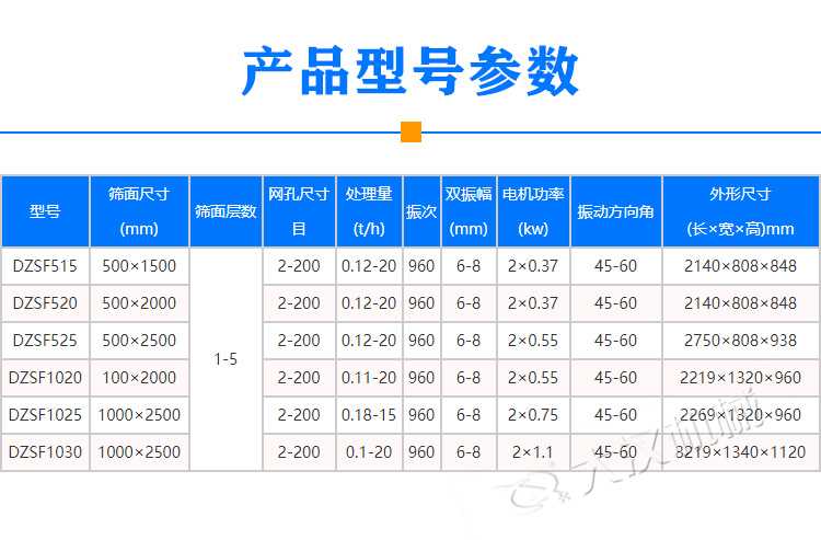 不銹鋼直線振動篩技術(shù)參數(shù)