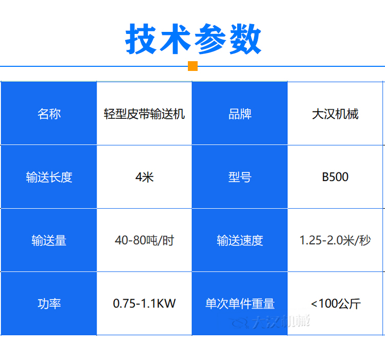 輕型皮帶輸送機參數(shù)