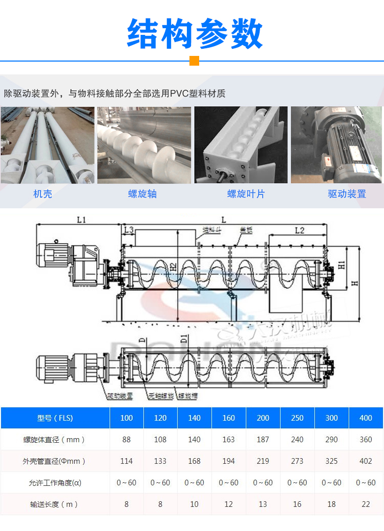 養(yǎng)殖場螺旋輸送機型號