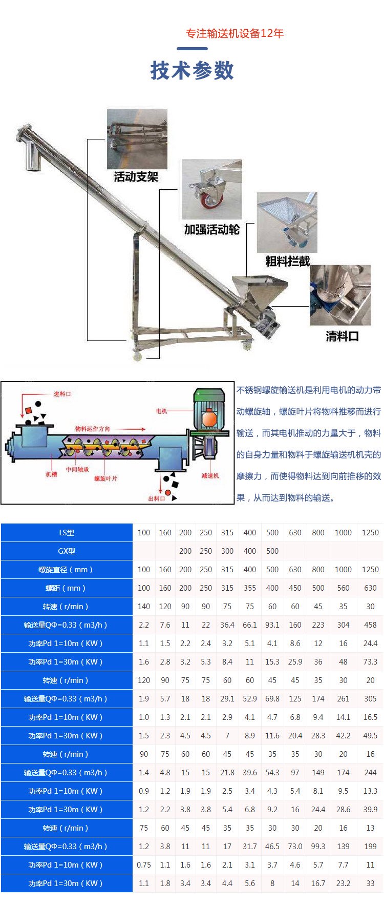 不銹鋼螺旋輸送機技術參數(shù)