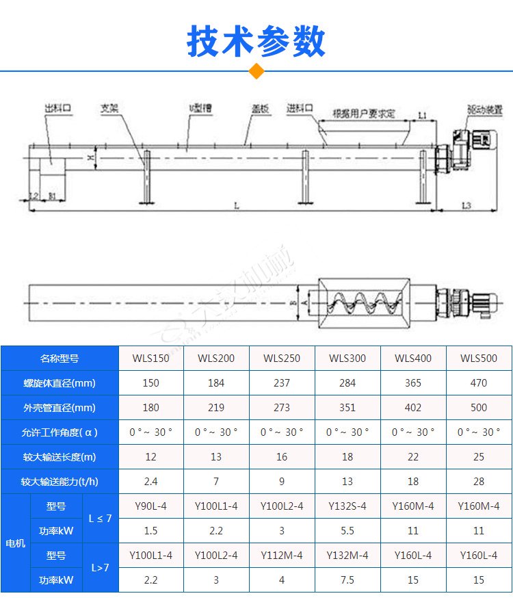 無軸螺旋輸送機(jī)參數(shù)