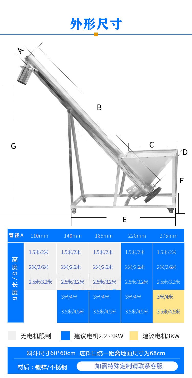 立式螺旋輸送機型號