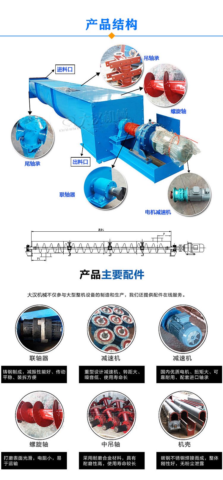 有軸螺旋輸送機(jī)結(jié)構(gòu)