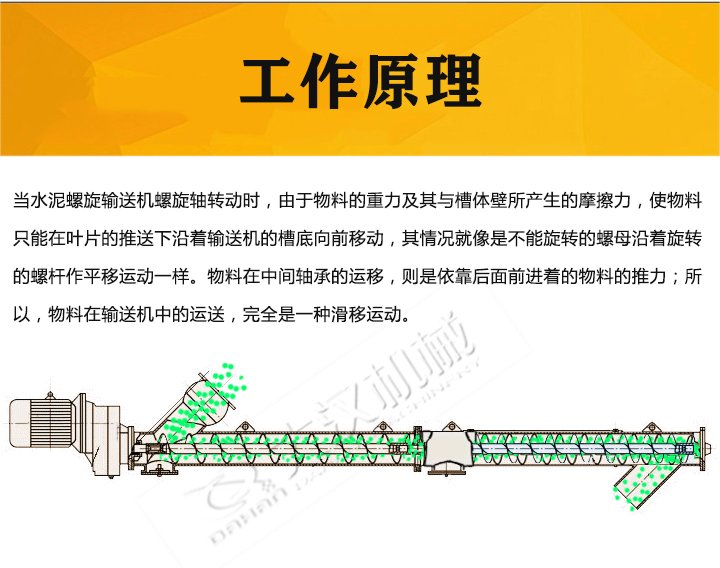 水泥螺旋輸送機(jī)原理