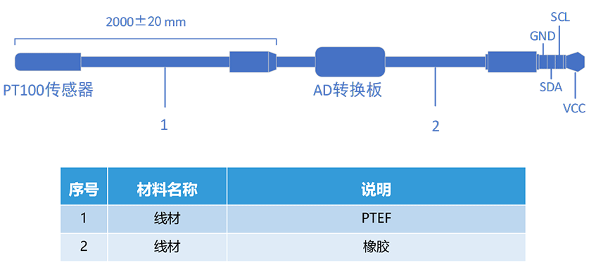 廣州威拓電子(zǐ)科(kē)技有限公司