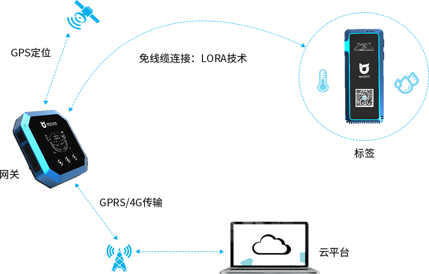 廣州威拓電子(zǐ)科(kē)技有限公司